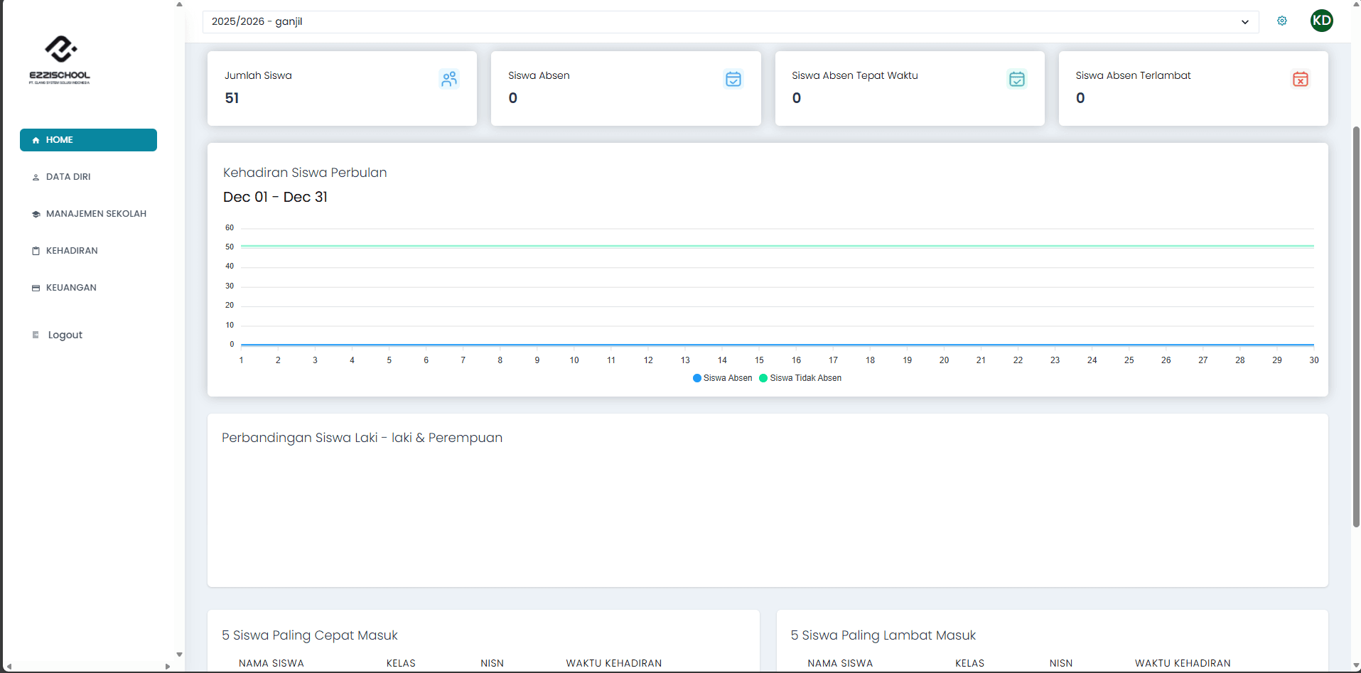 EZZI School - School Management